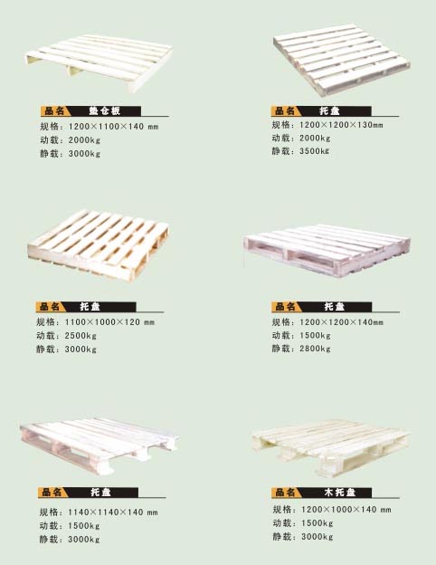 �D��ľ�бP(p��n) �c(di��n)���ɷŴ�