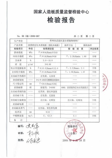 �D�����������z��� �c(di��n)���ɷŴ�