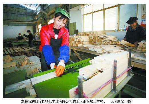 �D�����DƬ �c���ɷŴ�