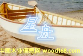 �D�������� �c(di��n)���ɷŴ�