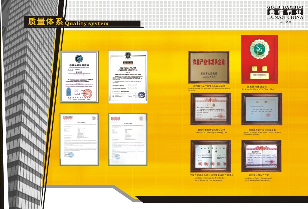 �D���C�� �c(di��n)���ɷŴ�