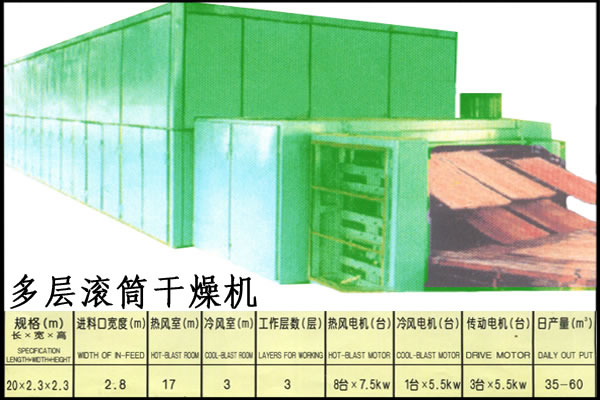 ���ӝLͲʽ����C(j��)��Ԕ��(x��)��B