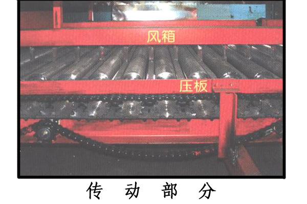 �LͲ����C(j��)��(n��i)���Y(ji��)��(g��u)��Ԕ��(x��)��B