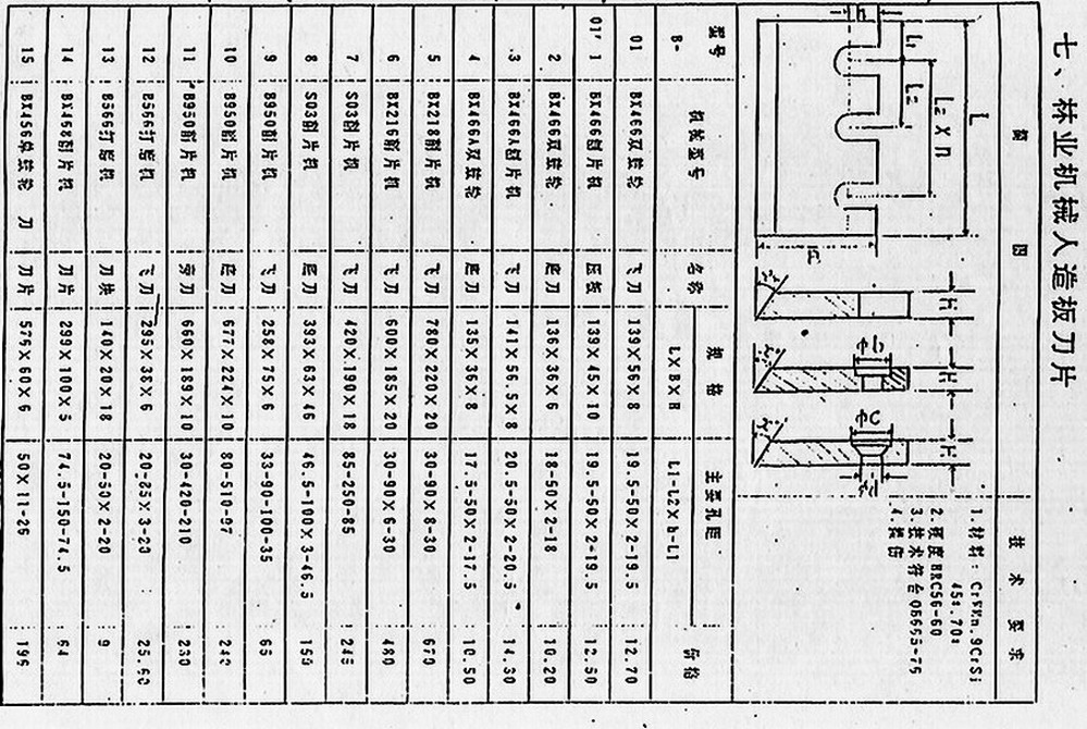 ��(gu��)�a(ch��n)�֘I(y��)�������C(j��)е��ƬҎ(gu��)�񼰃r(ji��)��