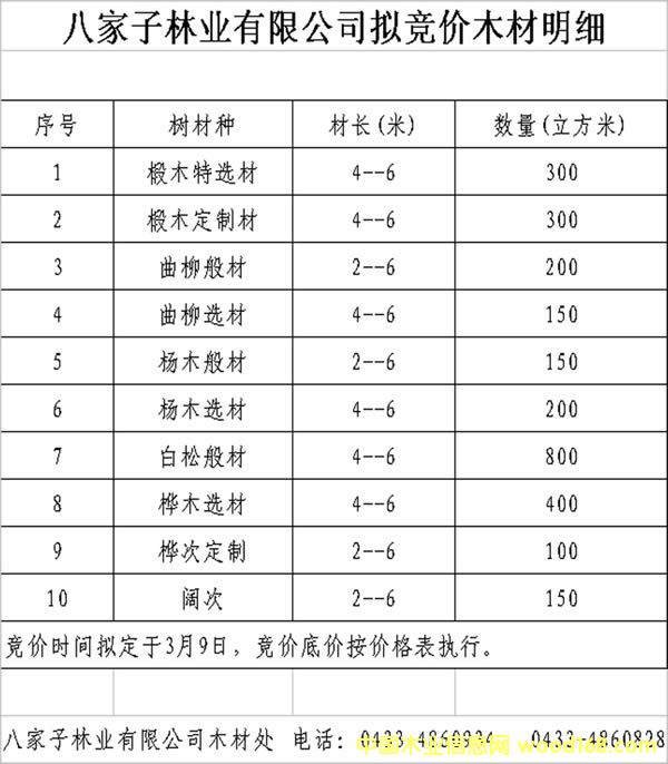 ���r�N����Ϣ