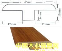 �c(di��n)���鿴ƽ�ڗl�Ŵ�DƬ