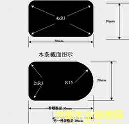 ľ�l����ʾ�D��Ԕ��(x��)��B