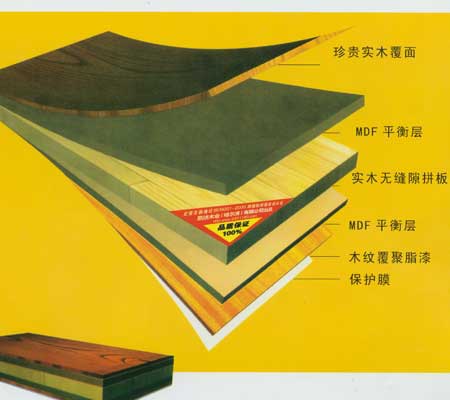 �ͺϼҾ��b��ð�