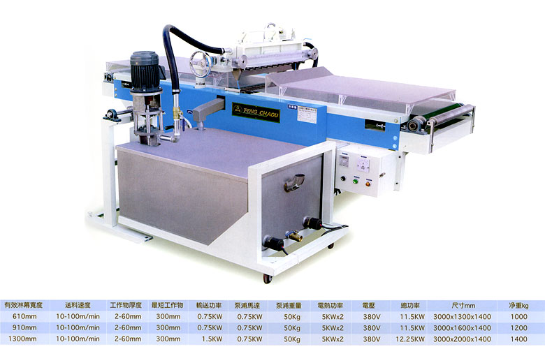 ��Ļ�C��Ԕ����B