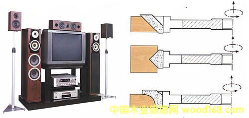 �c(di��n)���鿴���䵶�Ŵ�DƬ