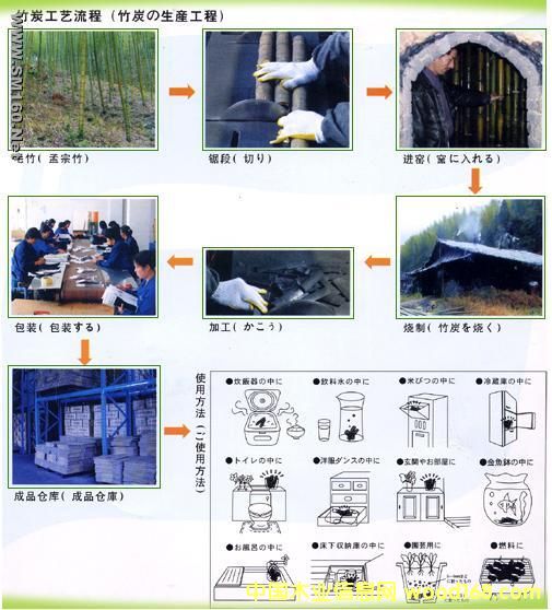 �c(di��n)���鿴kl�Ŵ�DƬ