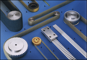 Optibelt���I(y��)Ƥ����Ԕ��(x��)��B