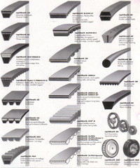 Optibelt����(d��ng)����Ԕ��(x��)��B