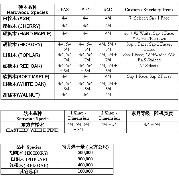 �a(ch��n)ƷĿ䛵�Ԕ����B