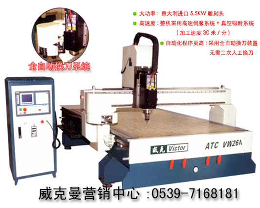 ��(sh��)��ľ����̙C(j��)��Ԕ��(x��)��B