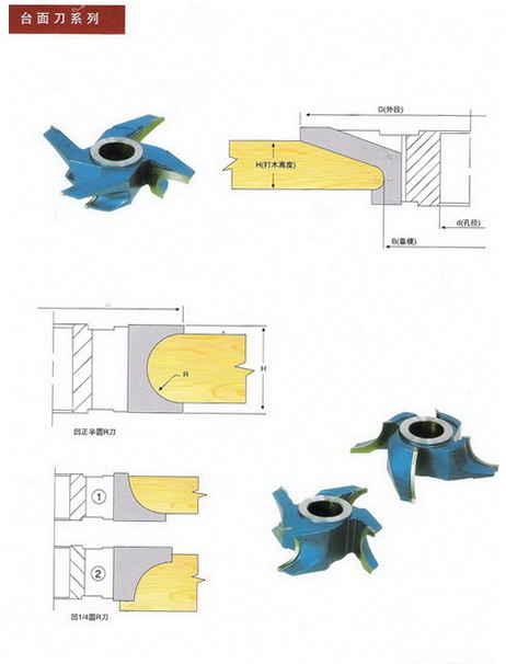 ���浶ϵ�е�Ԕ��(x��)��B