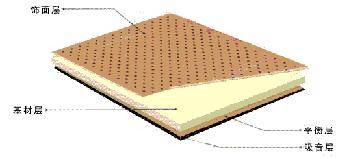 ������ϵ�е�Ԕ����B