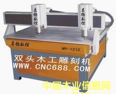 ��(sh��)��ľ��C(j��)����(sh��)�ع�ˇƷ��̙C(j��)����(sh��)��ľ����̙C(j��)����(sh��)�؏V���̙C(j��)��Ԕ��(x��)��B