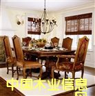 �c���鿴��˹���{-�͏d��Ԕ���Y��