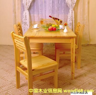 �c���鿴�͏dϵ�е�Ԕ���Y��