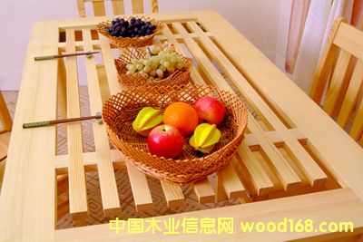 �c���鿴�͏dϵ�е�Ԕ���Y��