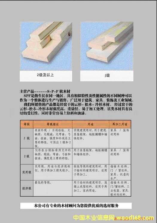 SPF��ĵ�Ԕ��(x��)��B