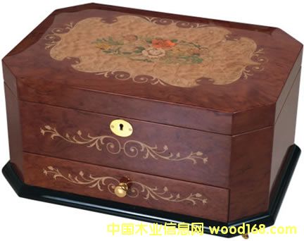 �錚�е�Ԕ��(x��)��B