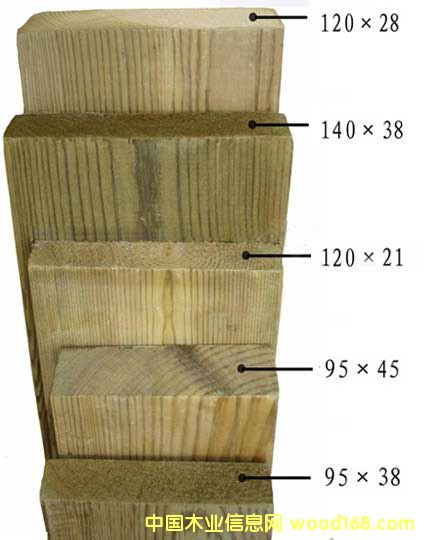 �c���鿴�����ɷ���ľ�Ŵ�DƬ