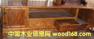 ����ľ�ҕ��F(xi��n)؛����1900��Ԕ��(x��)��B