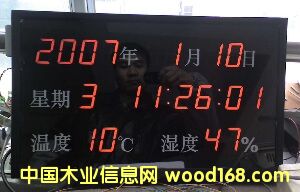 ��(sh��)���@ʾ�,��(sh��)�@�,LED�@ʾ��