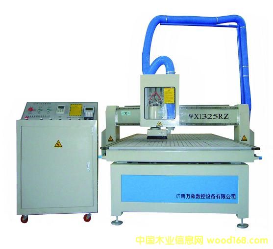 �c(di��n)���鿴WX1325RZ�Ŵ�DƬ