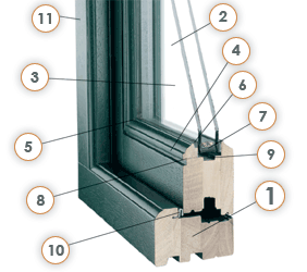 �Wʽľ����Ԕ����B