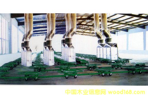 Ϳ�b���a(ch��n)�� (�Ғ�ʽ���رPʽ����Ԕ��(x��)��B