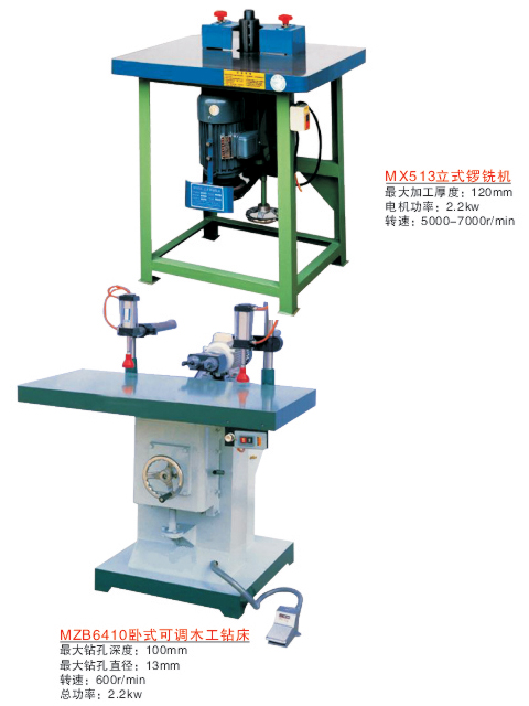 �c���鿴MX513��ʽ�㊙C/MZB6410�Pʽ���{(di��o)ľ���@���Ŵ�DƬ