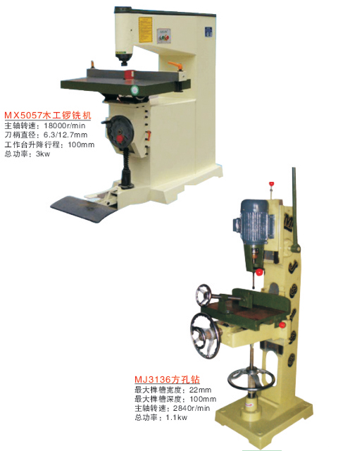 �c(di��n)���鿴MX5057ľ���㊙C(j��)/MJ3136�����@��Ԕ��(x��)�Y��