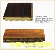 �c���鿴�a(ch��n)Ʒ24�ذ�Y��1�Ŵ�DƬ