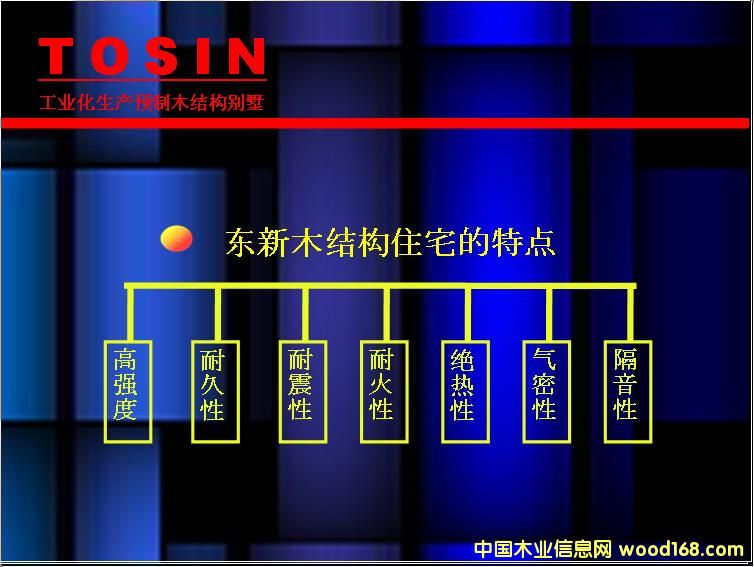 �|��ľ�Y(ji��)��(g��u)סլ�����c��Ԕ��(x��)��B