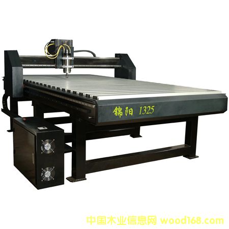 �c���鿴��ˇƷ��X��̙C�Ŵ�DƬ