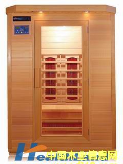 �c���鿴�Ⲩ���Ŵ�DƬ