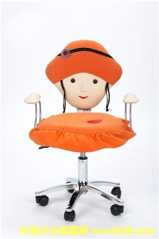 �c���鿴��ͯ��C04�Ŵ�DƬ