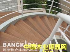 �c���鿴�̈́�ľ�Ŵ�DƬ