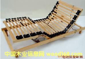 늄�(d��ng)������l