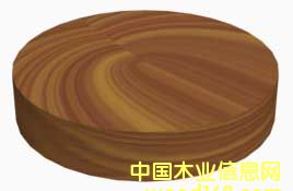 ������ľ������Ԕ��(x��)��B