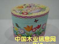 �c(di��n)���鿴���зŴ�DƬ