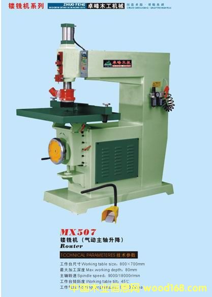 �c���鿴���S�U�Ŵ�DƬ