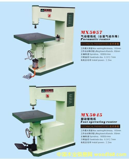 �c���鿴���S�U�Ŵ�DƬ