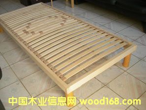 �c���鿴�ŹǼܷŴ�DƬ