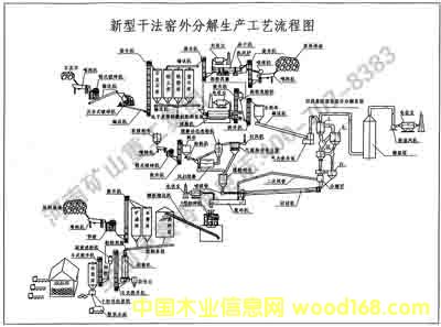 �c(di��n)���鿴����ˮ�����a(ch��n)��/ˮ��������a(ch��n)��kbf�Ŵ�DƬ