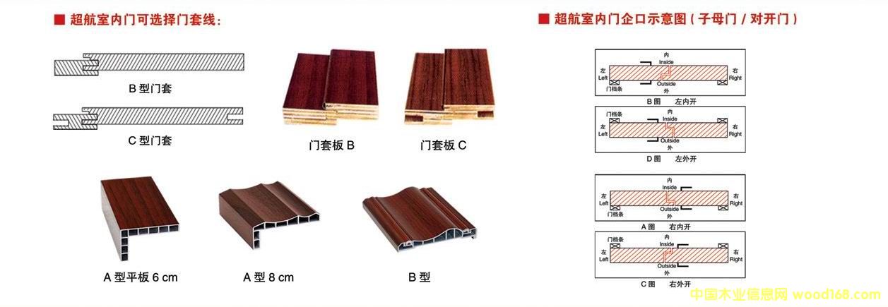 �c���鿴�ľ�҃�(n��i)�T�׷Ŵ�DƬ