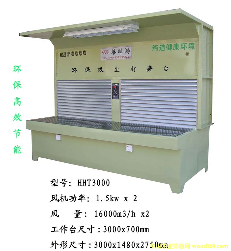 �c���鿴HHT3000�h(hu��n)�����m��ĥ�_��Ԕ��(x��)�Y��